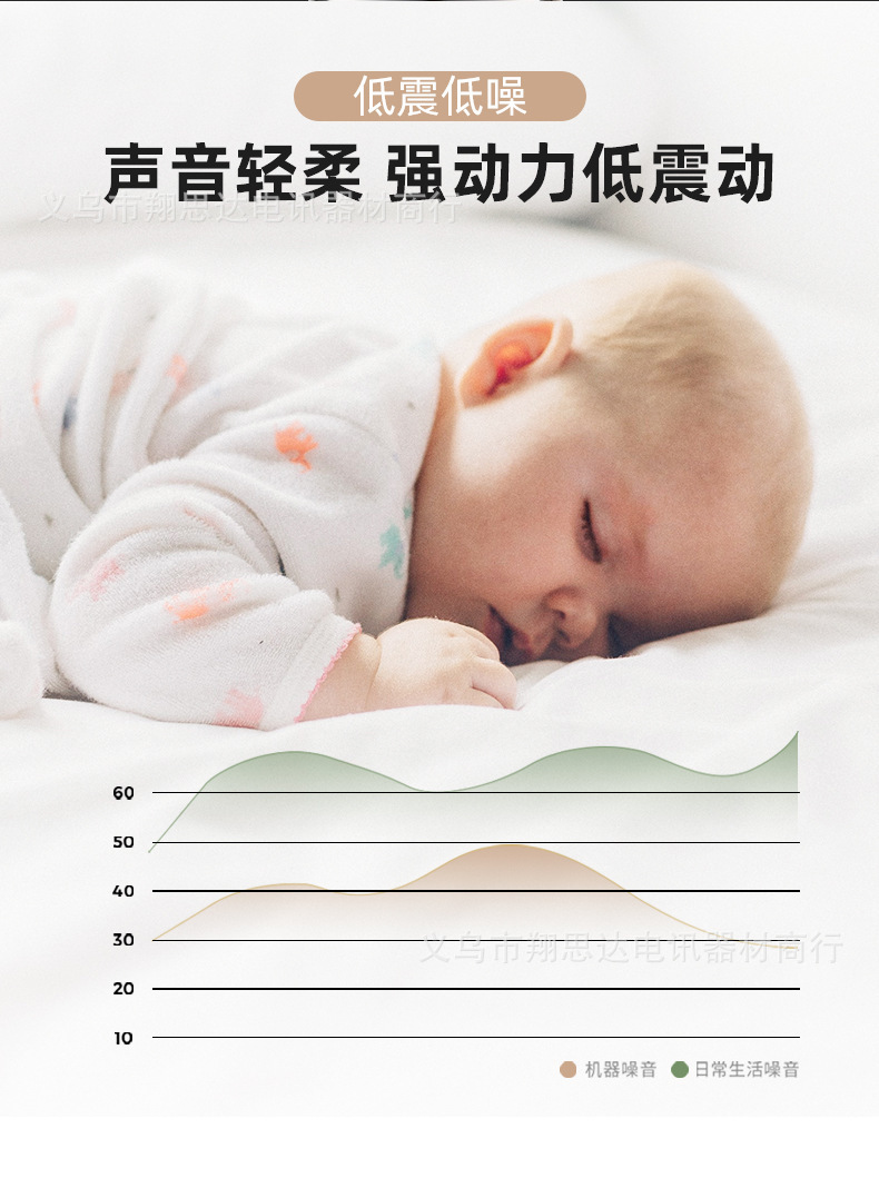 复古电推剪剃数显胡须修剪器光头理发器佛头理发剪t9油头电推子二详情11