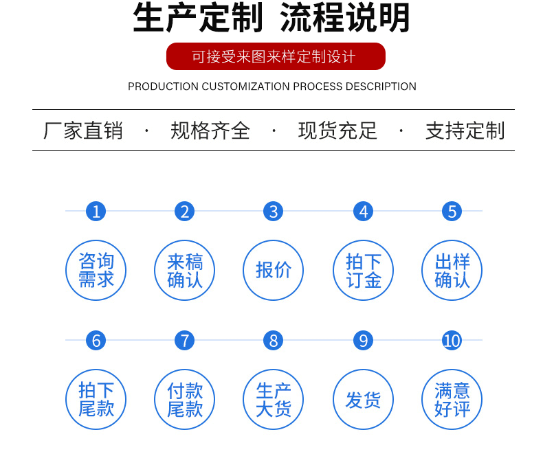 The manufacturer has in stock brass four-way buttons, metal smooth four-way buckles, large white buckles 201#15mm emergency buttons pic 19
