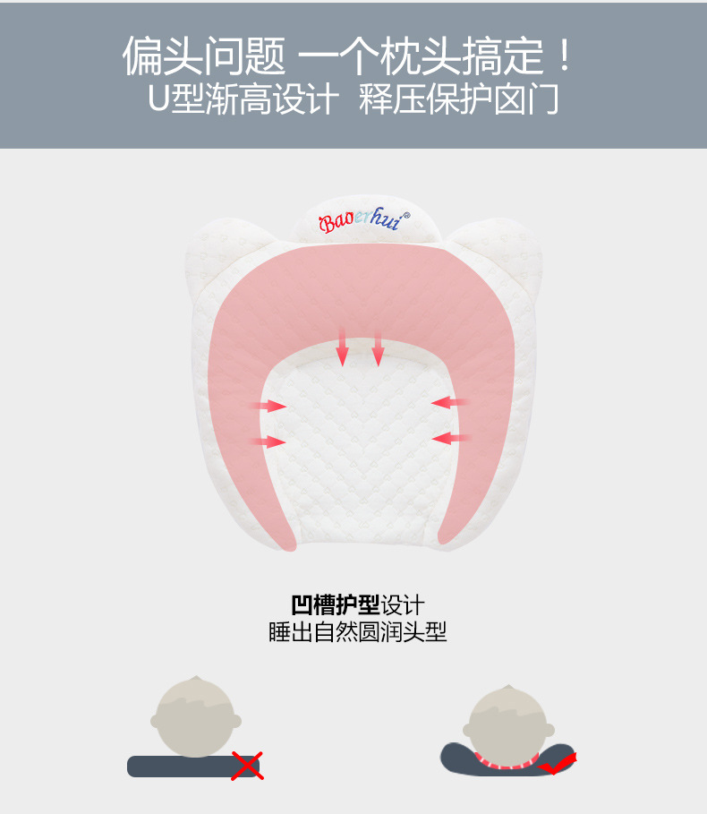 婴儿定型枕防偏头枕头纯棉透气纠正头型矫正偏头新生儿宝宝睡枕头详情5