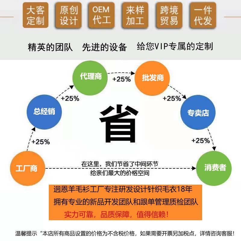 一键复制_20220522153427