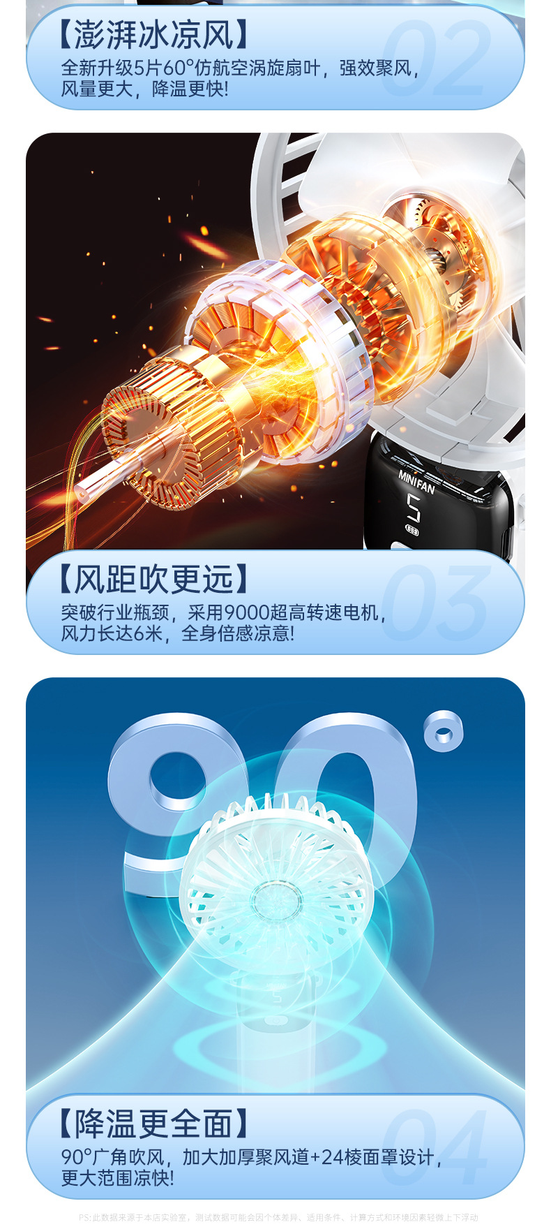 手持风扇迷你便携式折叠小风扇数显usb充电桌面小电风扇跨境批发详情11