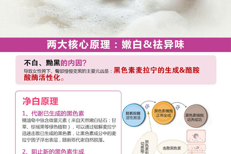 女士香皂详情页_07