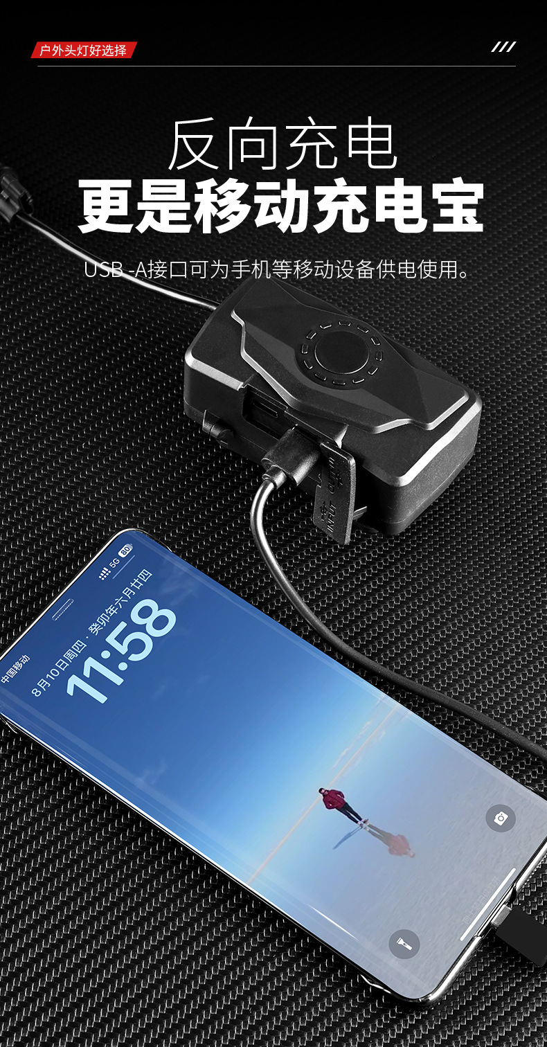 跨境户外防水多功能头灯强光超亮TYPE-C充电长续航钓鱼头灯工作灯详情12