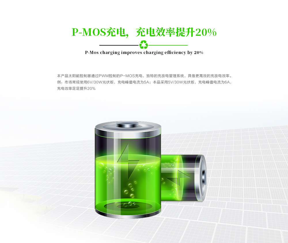 Solar lamps, household garden lamps, park track landscape lamps, new rural project solar street lamps pic 12