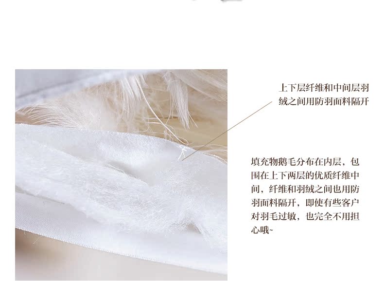 Shefan white goose down pillow core, three-layer craft down pillow core from a five-star hotel pic 15