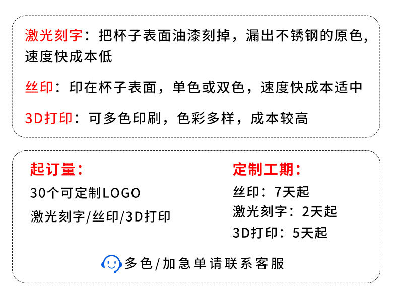 新品口袋杯迷你水杯男女高颜值杯子316不锈钢保温杯礼品批发详情2