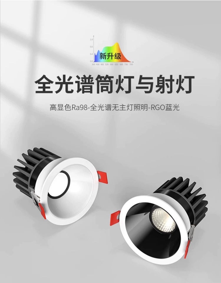 全光谱led射灯小山丘嵌入式防眩筒灯家用洗墙灯天花灯中山工厂详情1