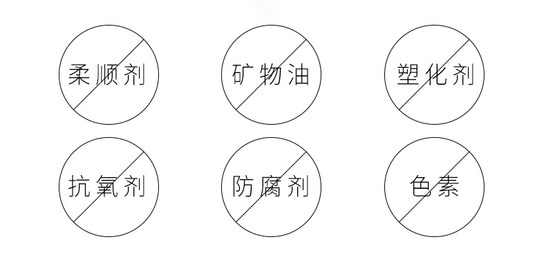 Wholesale manufacturer of long-lasting fragrance body wash, genuine jasmine perfume body wash, skin-nourishing and moisturizing body wash pic 9