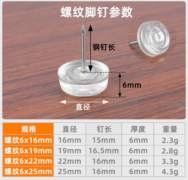 Foot pad nails, silent foot nails, chair, stool, table, furniture, table and chair foot pad rubber nails, floor foot nails, silicone rubber legs pic 9