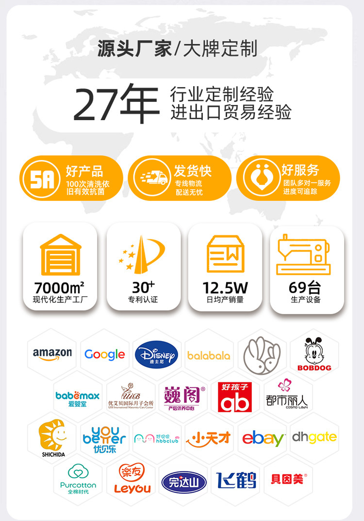 珊瑚绒毛巾双面加厚成人洗脸巾吸水速干柔软不掉毛面巾厂家批发详情3