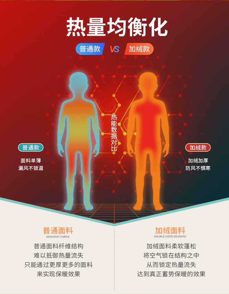 童装批发男童裤子秋冬加绒裤灯芯绒童裤儿童棉裤2022新款大童长裤详情5