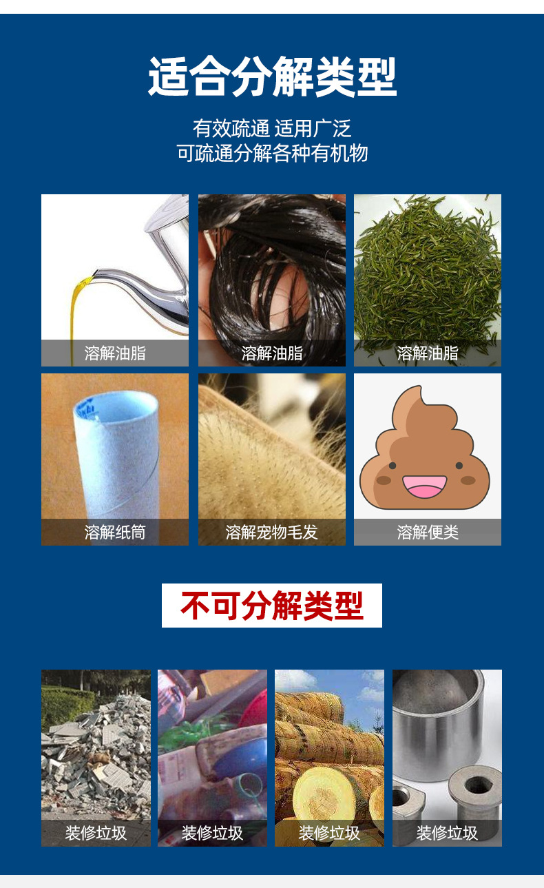 批发管道疏通剂强力通卫生间马桶地漏厨房下水道油污堵塞厕所除臭详情13