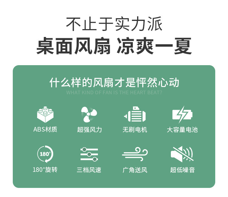 创意桌面风扇usb可充电小夜灯风扇家用办公室台式扇便携式低音小风扇户外电风扇LED多功能电风扇详情2