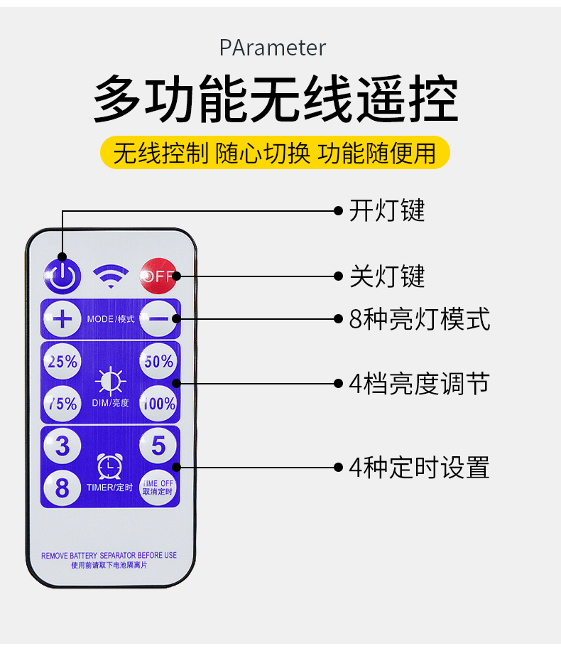 太阳能灯带自粘户外防水庭院阳台氛围室外彩超亮led线条灯串闪灯详情20