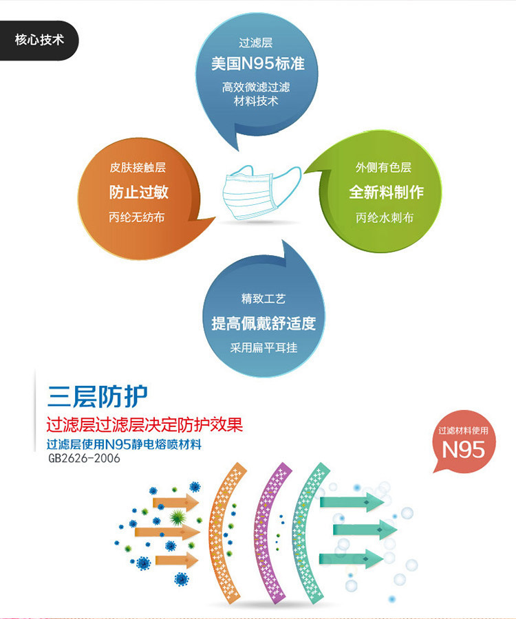 一次性水刺口罩韩版新款详情5