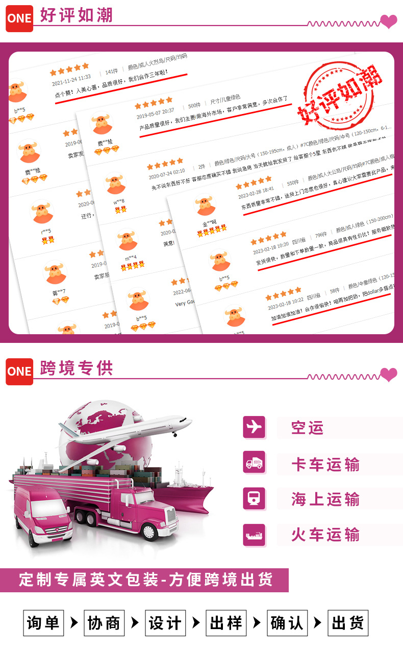 单身派对塑料活动人发条仿真玩具Bachelor party恶搞整人情趣玩具详情11