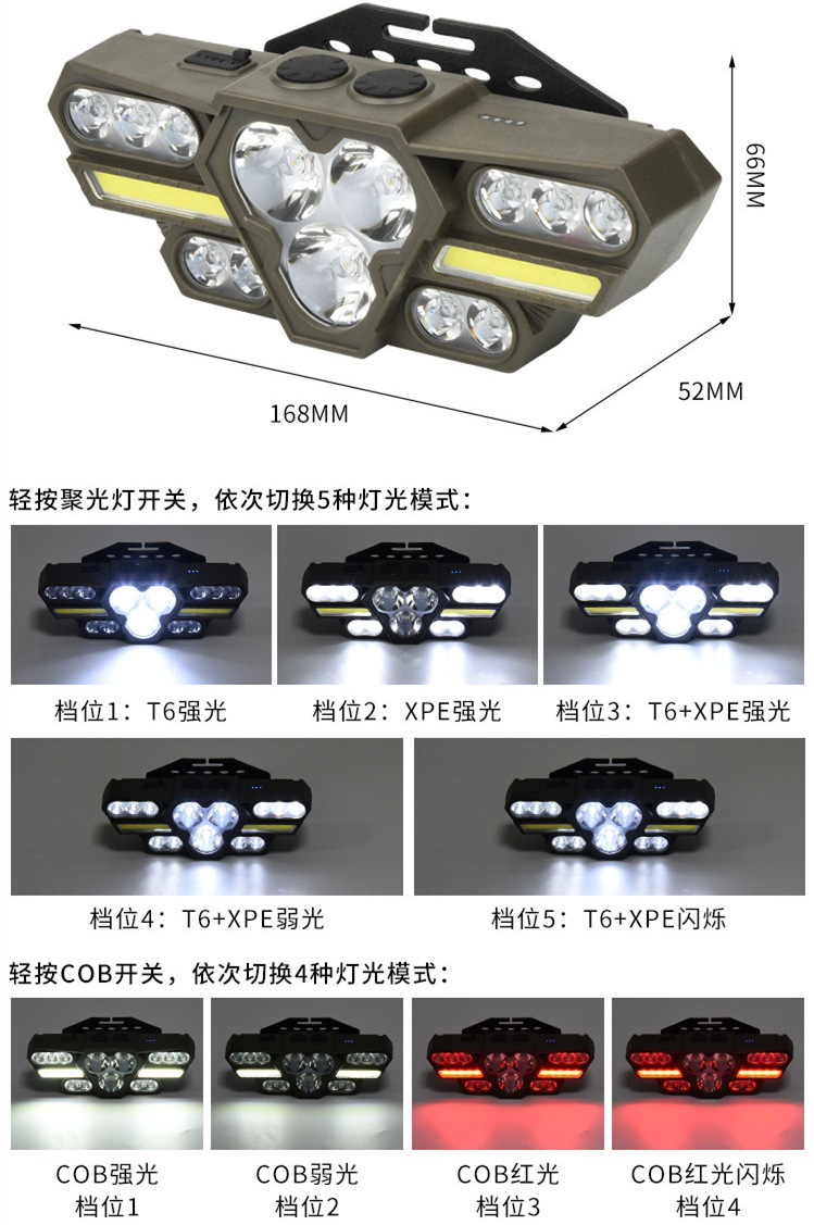户外强光头灯多功能便携LED头灯长续航红光警示头戴式应急灯远射夜钓钓鱼灯骑行跑步头灯强光头灯详情4
