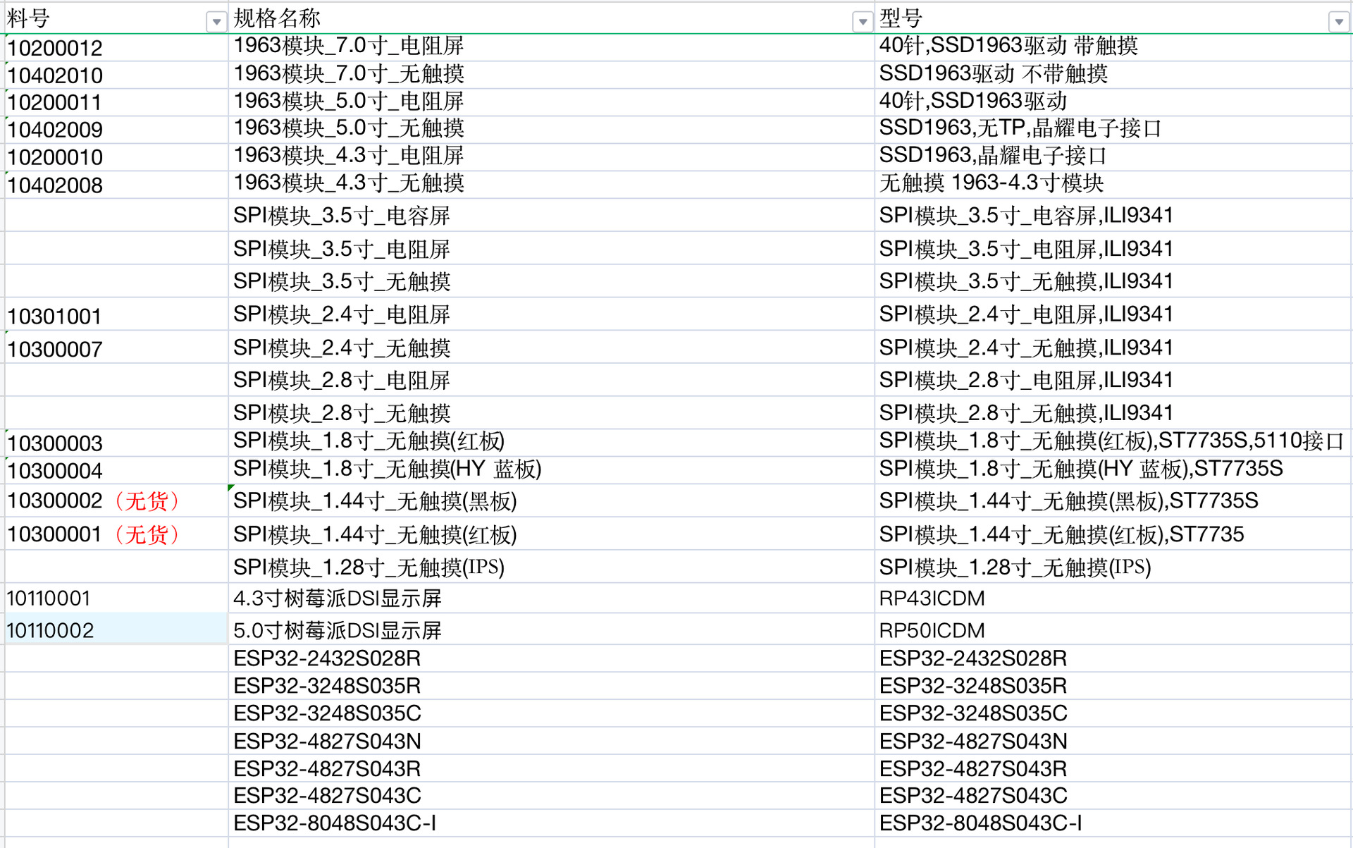 1.28寸液晶屏模块 ISP 240*240 GC9A01驱动 4线SPI 圆形显示 LCD详情5
