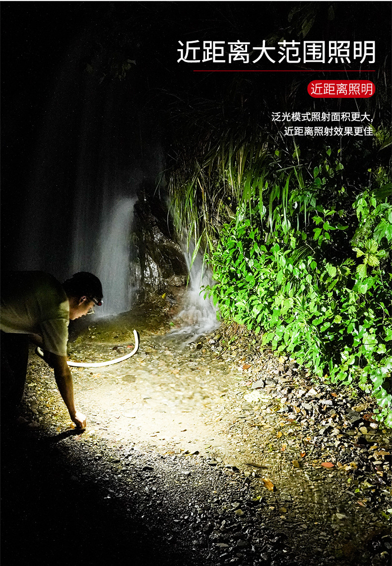 外贸 磁铁工作灯LED头灯户外cob充电头戴灯 钓鱼灯 强光夜钓头灯 pic 13