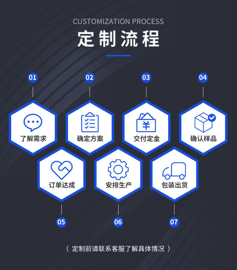 抖音同款铝合金套尺 激光刻字尺子四件套 学生绘图三角尺工具套装详情9