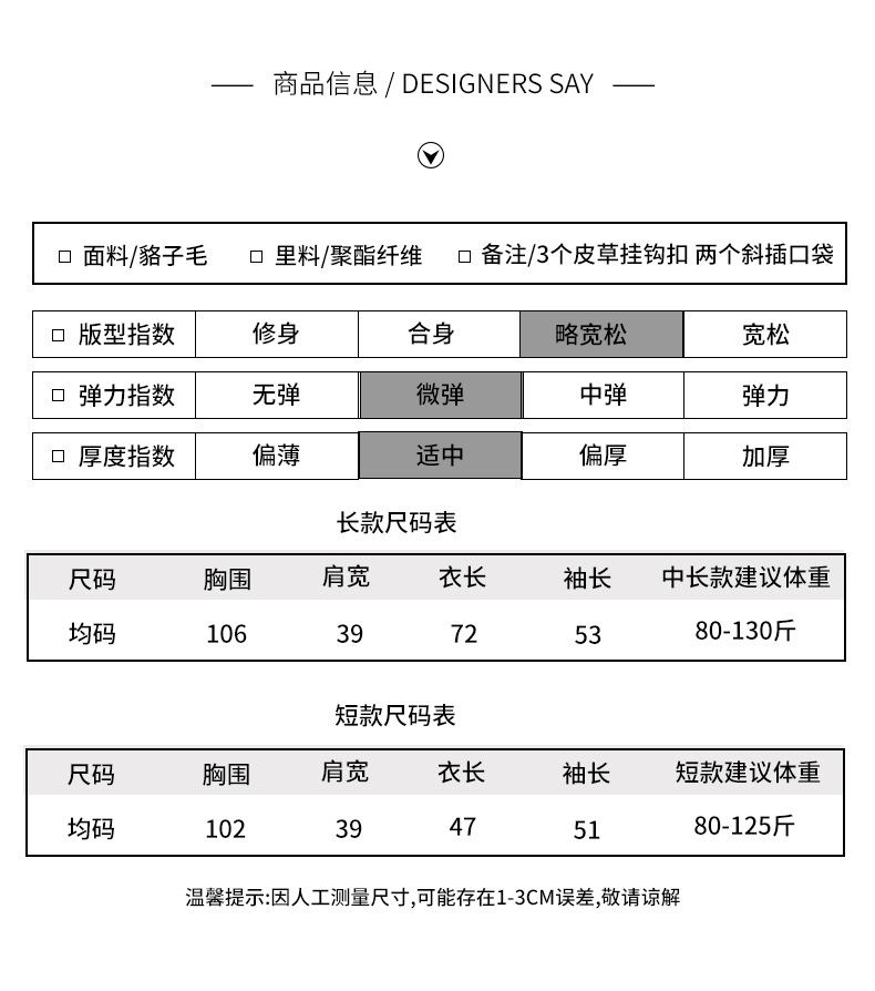 高端定制Biling水钻流苏亮片车条貉子毛编织仿皮草外套女短款网红详情3