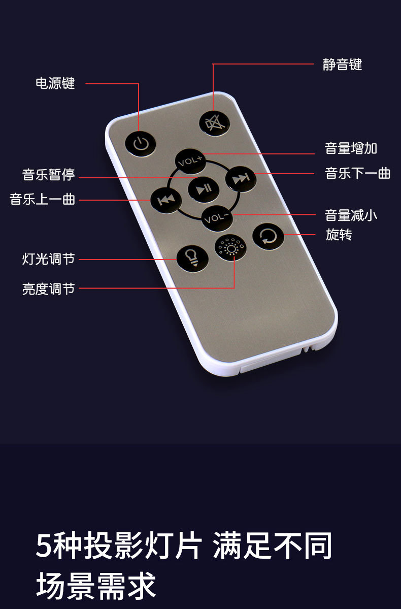 星空海洋星座小夜灯旋转浪漫满天星氛围灯生日礼物卧室火箭投影灯详情12