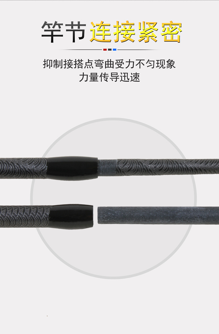 Cross-border supply of FRP Luar rods, hollow interlocking rods, M and Ml adjustable interlocking rods for foreign trade pic 54