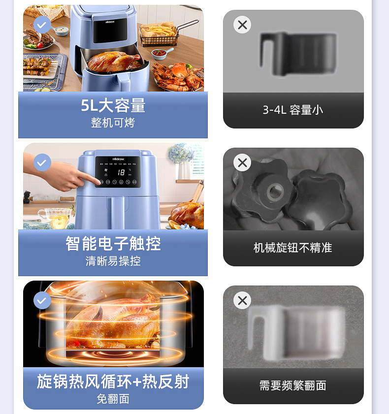 新款家用全自动不锈钢空气炸锅烤箱大容量全自动不锈钢汽蒸炸锅详情2