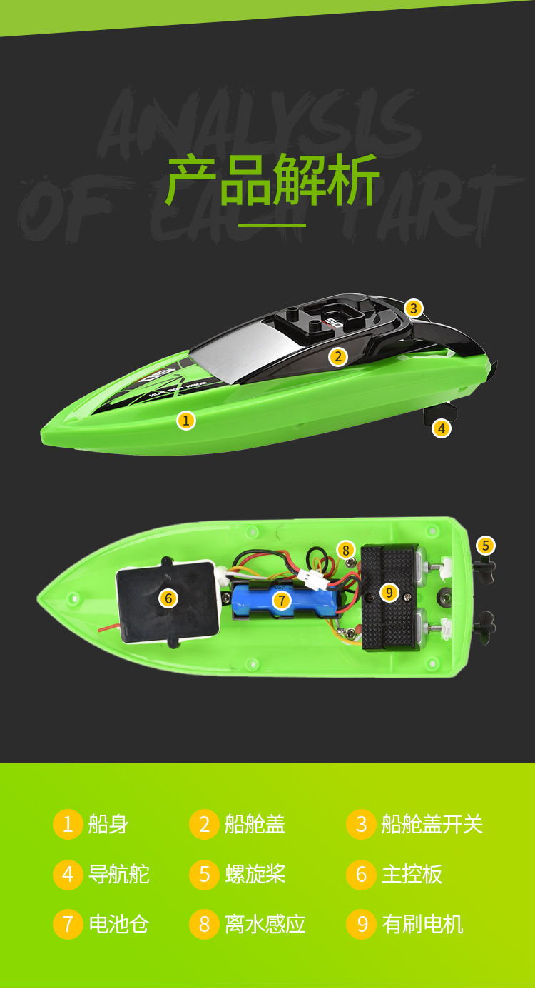天科迷你遥控船 遥控船模型水上玩具  儿童遥控玩具船详情27