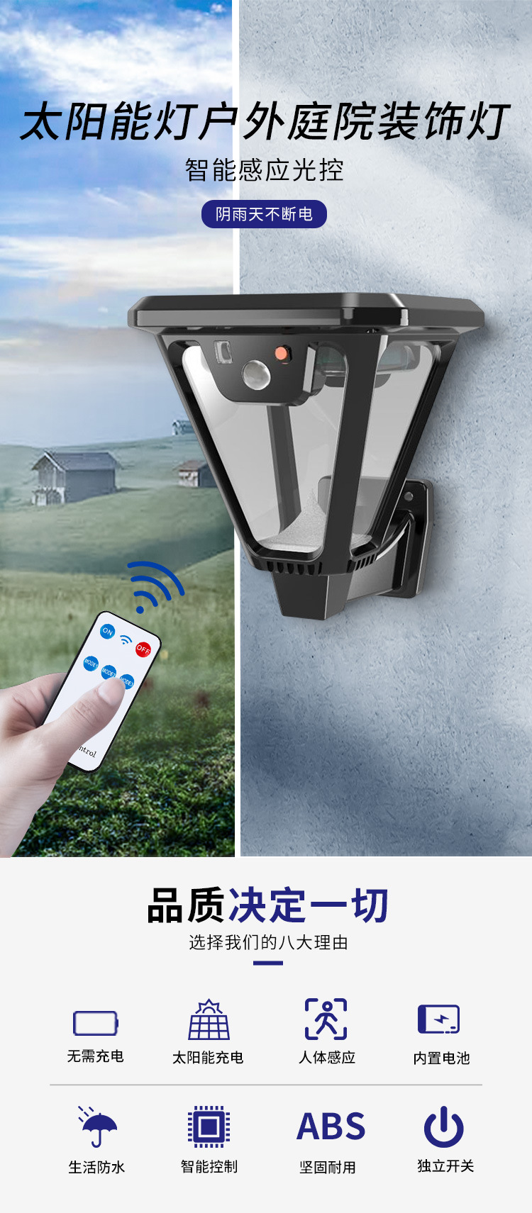 跨境花园景观墙头壁灯LED地插草坪灯户外防水太阳能庭院装饰灯详情2