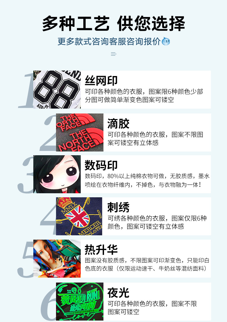 跑量纯棉T恤定制印logo刺绣班服广告衫圆领短袖工服文化衫打底衫详情7