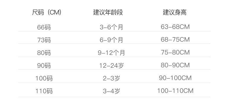 宝宝秋衣单件上衣春秋夏季打底婴儿衣服幼儿男女和尚儿童内衣详情11