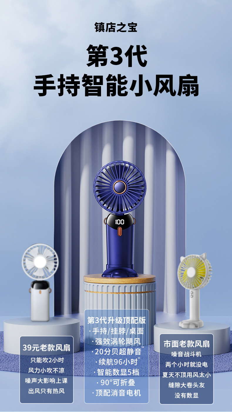 usb手持风扇便携静音支架折叠小风扇数显学生宿舍办公桌面电风扇详情1