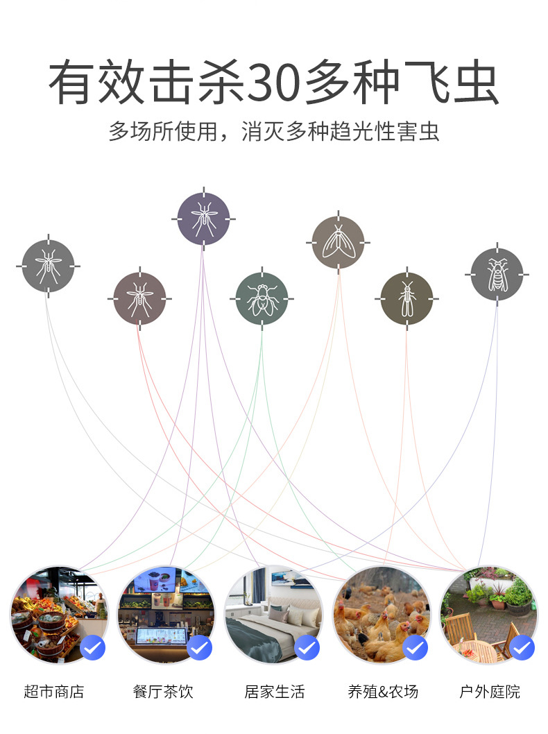 Amazon Cross-border 110V commercial mosquito-killing lamp wonder led electric shock outdoor household mosquito attraction, mosquito repellent and fly-killing lamp pic 9