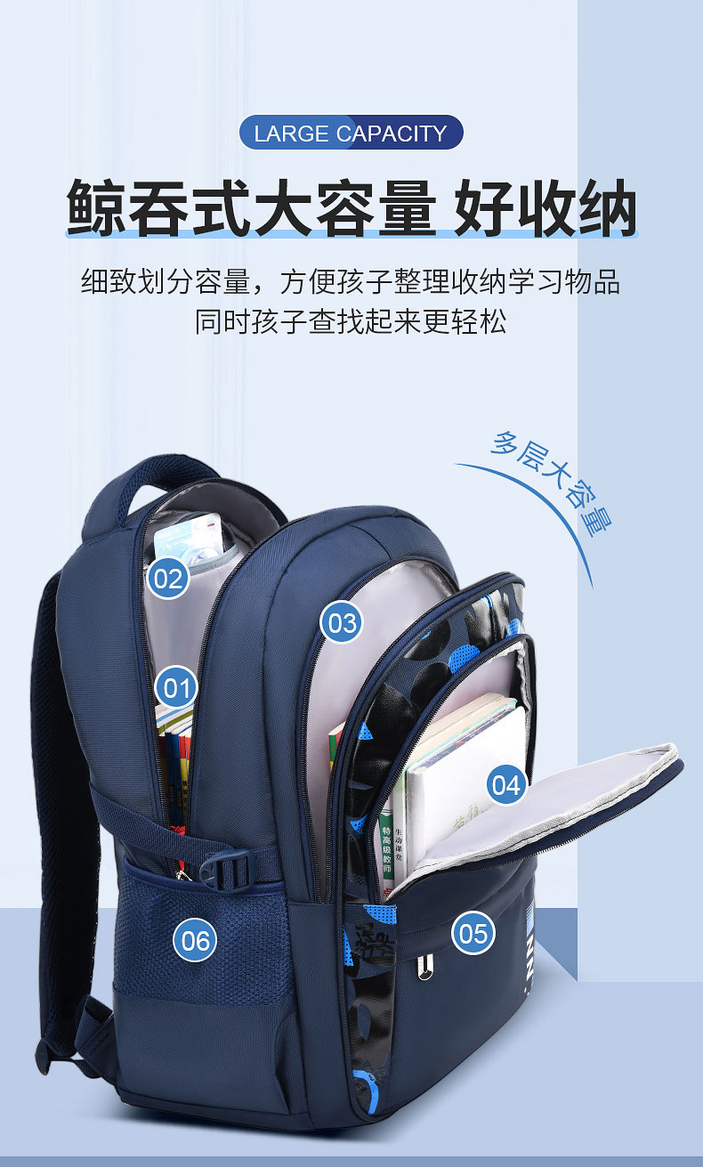 2023新款男女孩书包小学生1-3-6-9年级大童初中生大容量双肩背包详情8