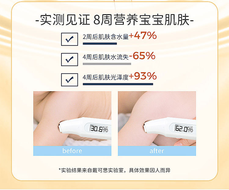 戴可思蓝胖子金盏花沐浴露婴儿二合一新生儿童宝宝洗发沐浴露详情4