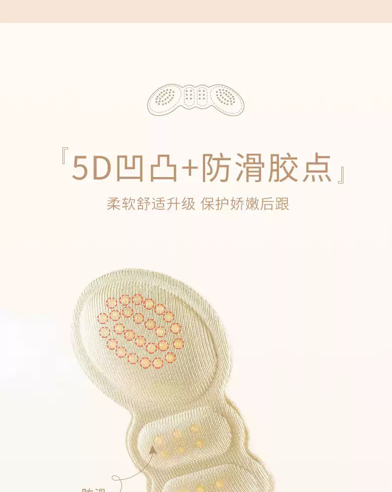 舒服海绵4d翅膀后跟贴防滑防磨护脚贴高跟鞋防掉跟后跟足贴保护详情6