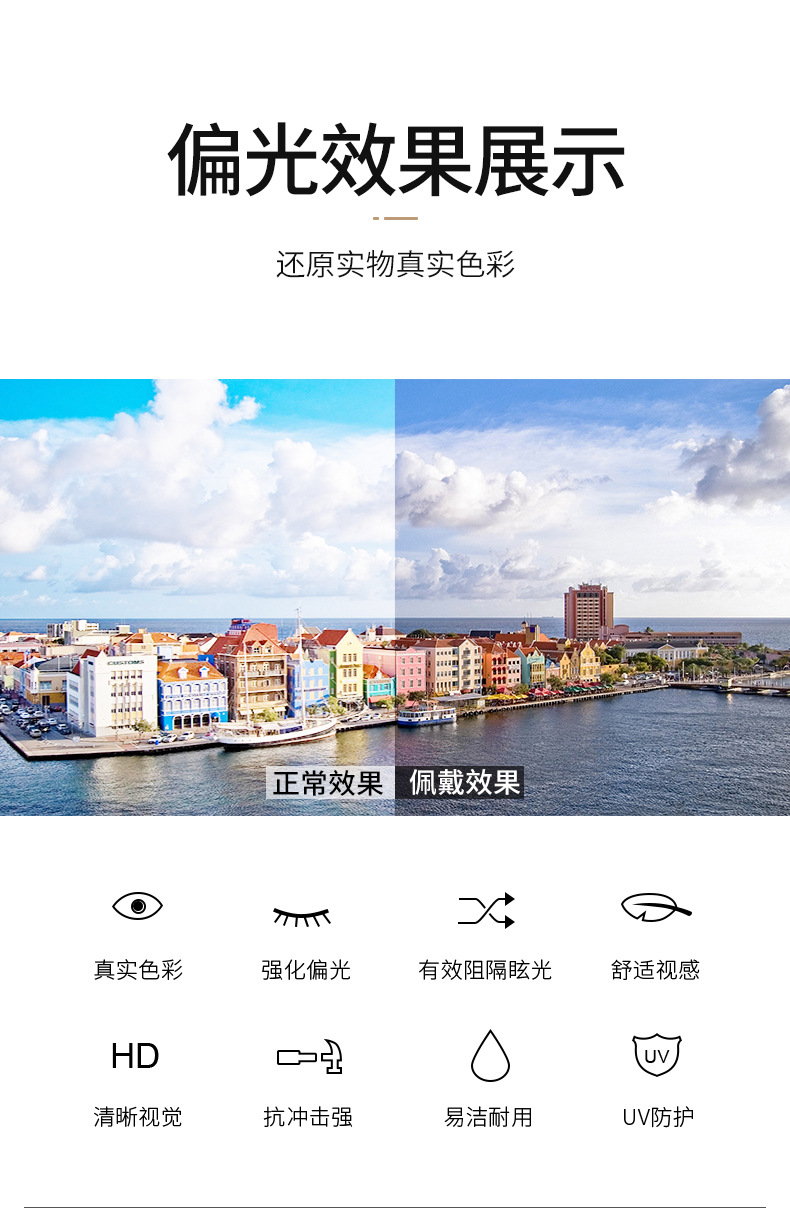 偏光太阳镜司机镜男款高级感驾驶防紫外线强光遮阳镜钓鱼墨镜批发详情15