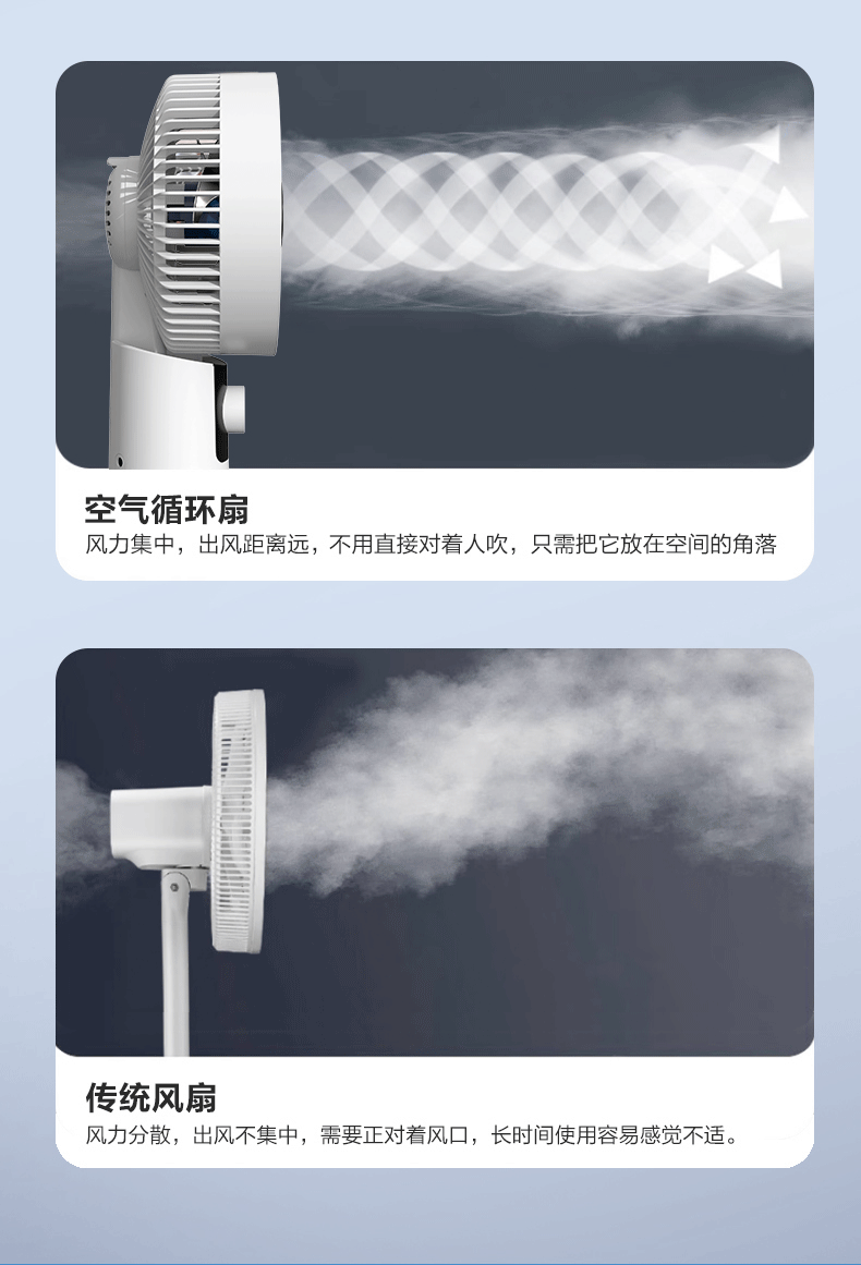 Air fan, household floor fan, stand and stand dual-purpose fan, bottom noise, left and right shaking, remote control, timed air circulation fan pic 5