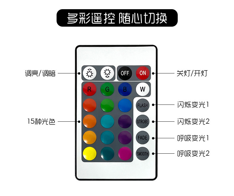 网红爆款日落夕阳灯机器人宇航员氛围灯ins彩虹落日夕阳灯小夜灯详情20