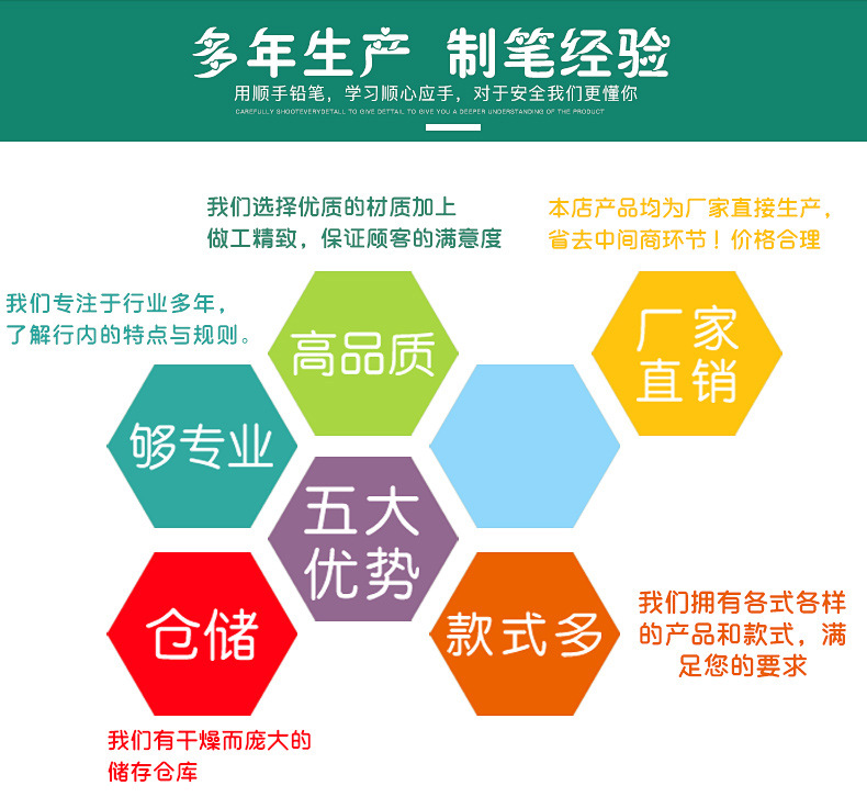 多年生产