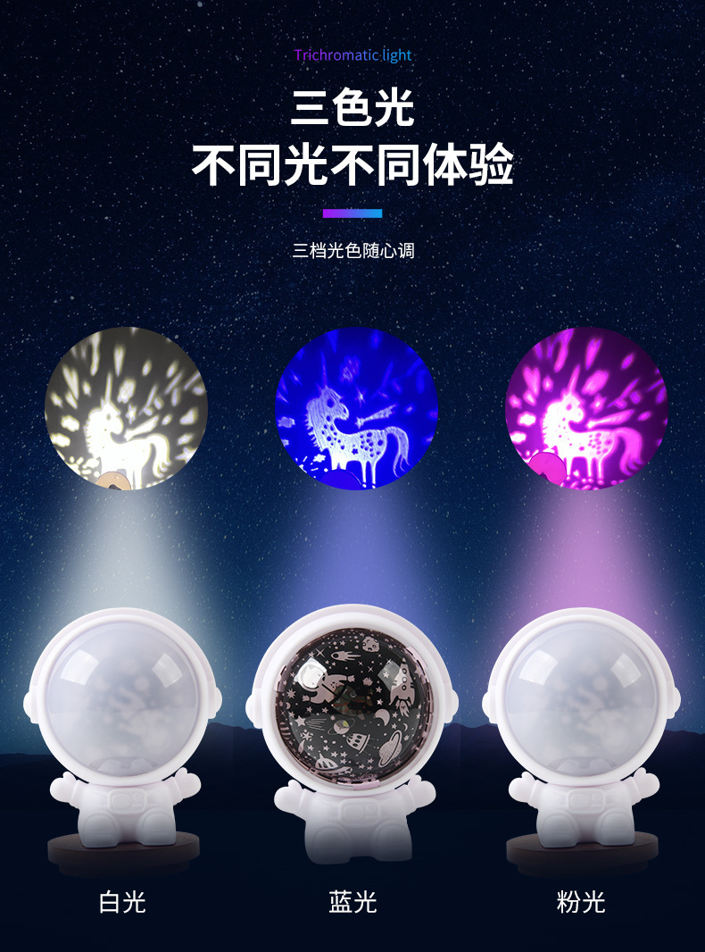 供應创意宇航员 星空灯投影灯 儿童生日礼物礼品多图案氛围小夜灯详情6