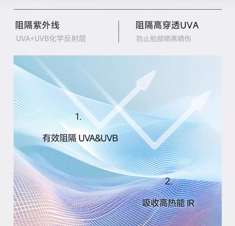 防晒脸罩夏季男女薄款锦纶冰丝防紫外线户外骑行遮全脸防晒面罩详情8