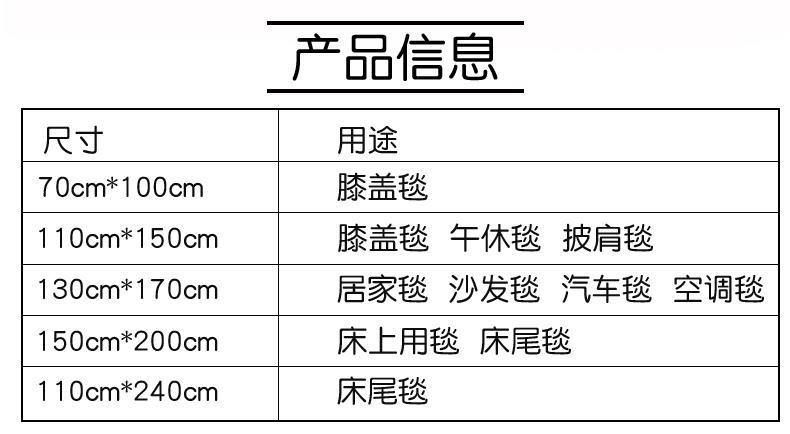 ins北欧风沙发盖毯办公室午睡毯子流苏针织球毛线休闲空调小毛毯详情4