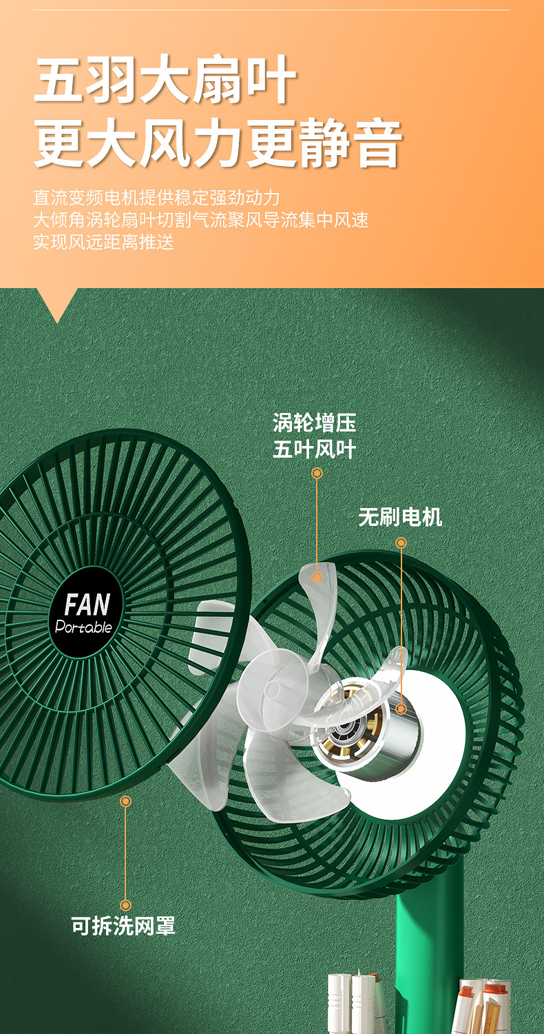 新款户外usb桌面挂壁迷你充电夏季折叠小风扇充插两用便携小电扇详情12