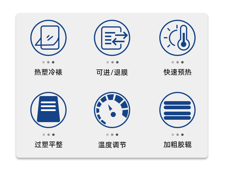 A2A3 office laminating machine photo file laminating machine cold and hot laminating machine 4 rubber roller photo plastic sealing machine pic 5