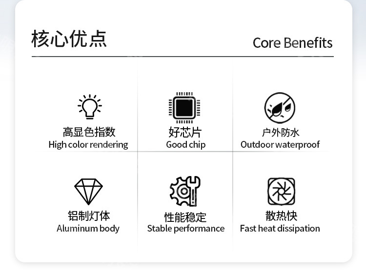 New waterproof tunnel ufo industrial and mining lamps, cross-border workshop lighting lamps, factory buildings, factories, football fields, led industrial and mining lamps pic 5