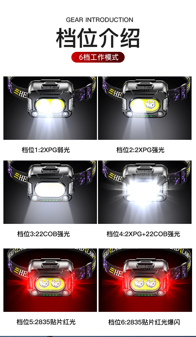 The induction headlamp is highly charged with strong light, providing ultra-bright night fishing. It is a long-lasting head-mounted lighting flashlight with red light pic 6