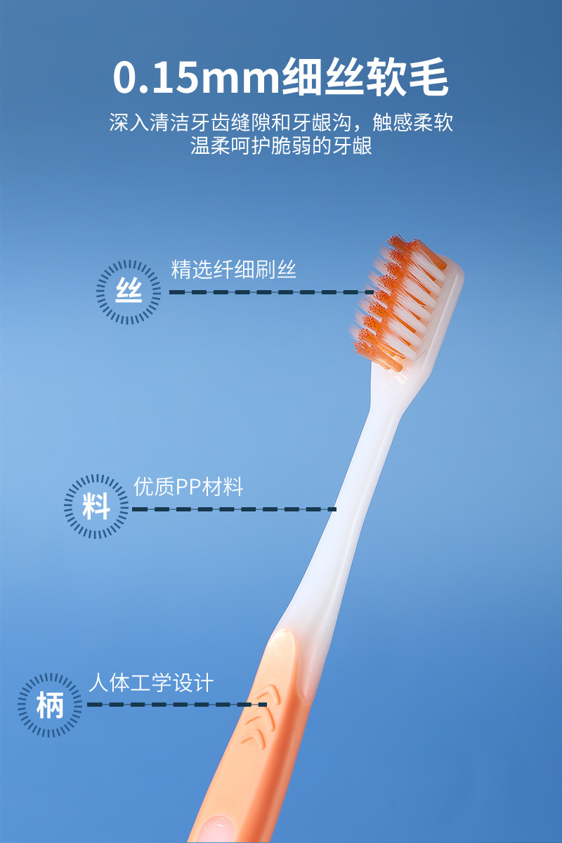正畸牙刷带牙缝刷软毛独立护套凹型小头牙套矫正专用厂家现货批发详情15
