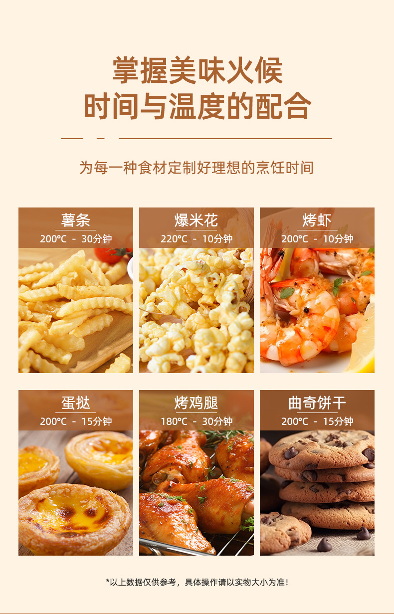 电烤箱 家用立式多功能厨房烘焙 12L-15容量批发电烤箱详情6